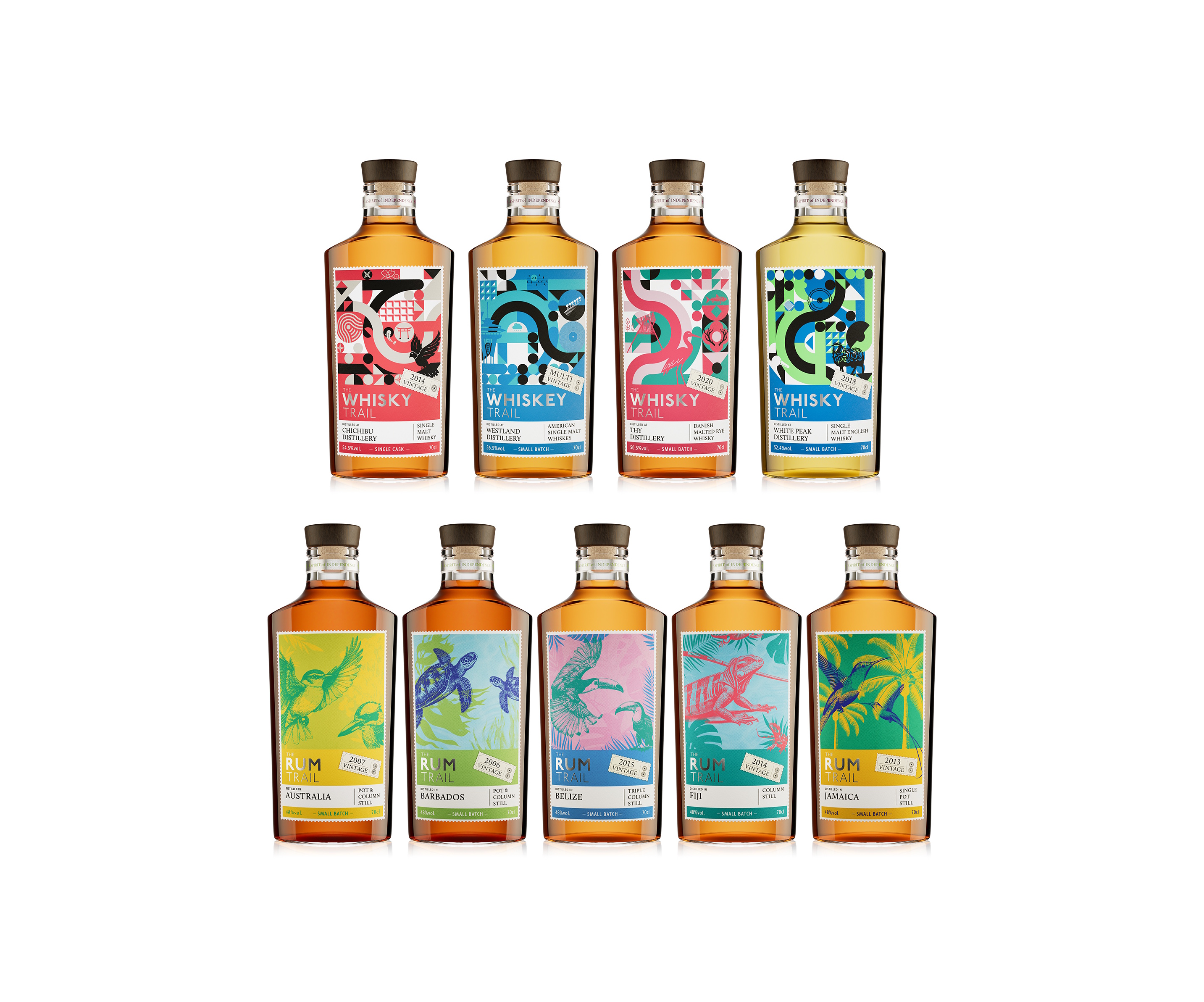 Elixir Distillers launches new global spirits series – The Whisky Wire