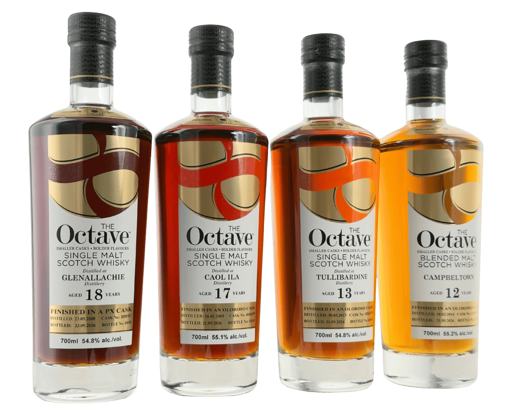 Duncan Taylor announces Japanese distribution deal for its Octave&nbsp;portfolio